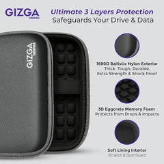 Gizga Essentials External Hard Drive Case for 2.5-Inch Hard Drive - Double Padded (Gray)