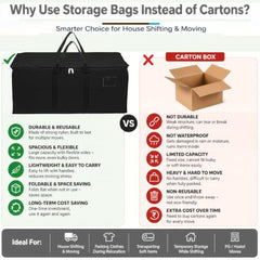 Storite Jumbo Super-Size 81 L Canvas Moisture Proof Heavy Duty Storage Bag | for Toys/Stationery/Blankets/Clothes/Moving Bags MultiPurpose With Strong Reinforced Handles Rectangular Cream (87x26x36 cm)