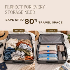 Scalenest Vacuum Bags for Travel, Space Saver Bags 5 Pack (1 Large 2 Medium 2 Small) Compression Storage Bags for Clothes,Blanket,Bedding & Quilt, Airtight reuseable Packing Ziplock Bag with Hand Pump