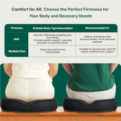 The White Willow Donut Pillow – Medium Firm HR Memory Foam Coccyx Seat Cushion for Tailbone, Hemorrhoid & Piles Pain Relief – Car & Office Chair – Above 60KG – Classic Black