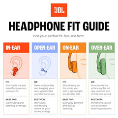 JBL Tune 530C Wired On-Ear Headphones with Microphone, JBL Pure Bass Sound, EQ Presets, USB-C Port, Foldable Design and Tangle-Free Cable, Blue
