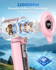 Eopora Mini Mist Fan, Portable Rechargeable Hand Fan, 8–12H Runtime