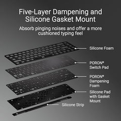 ROG Falchion Ace HFX 65% gaming keyboard with ROG HFX magnetic switches, rapid trigger toggle, 8000 Hz polling rate, three-layer dampening foam, silicone gasket mount, touch panel and protective cover