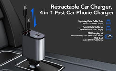 120W Fast Car Charger (2025 New Version)