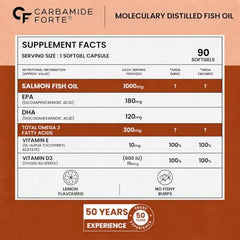 Carbamide Forte Multivitamin Tablet for Men with Probiotics & Salmon Omega 3 fish Oil Capsules | Salmon Fish Oil Omega 3 Capsule 1000mg and Multivitamin Tablets Combo | 60 Tablets + 60 Softgels