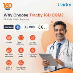 Tracky 16D CGM Continuous Glucose Monitor | 16 Days Wear | Real-Time Glucose Tracking | Smart High & Low Alerts | Factory Calibrated | App with AI Insights, Health & Fitness Integrations | Nightscout Integration