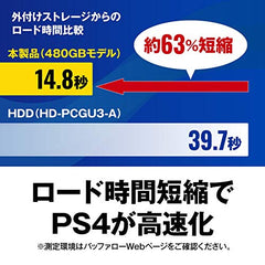 BUFFALO SSD-PG1.9U3-B/NL USB 3.1Gen1 Portable SSD, 1.9 TB, Made in Japan, PS5/PS4 (Manufacturer's Operation Confirmed), Shock Resistant, Connector Protection Mechanism