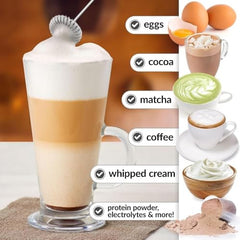 PEAKTASTE Electric Milk Frother Wand for Coffee, Latte & Matcha