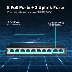 D-Link DGS-F1010P-E 10-Port Gigabit PoE Switch with 8 Long Reach Ports PoE supported up to 250m, 2 Uplink Ports, 96W PoE Budget, Plug & Play, 6kV Surge Protect, Network switch with Smart Features