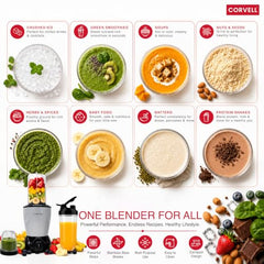 CORVELL Nutri 500W Portable Juicer Mixer Grinder, Silver, 3 Jar | For Smoothies & Shakes, High Capacity Jars with Sipper, For Kitchen, Gym, Travel & Office, 2 Year Warranty