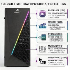 CAGBOLT Assembled i5 Desktop PC | Core i5-4570 4th Gen | 16GB DDR3 RAM | 512GB SSD | HD Graphics 4600 | HDMI | VGA | Ethernet | Windows 11 Pro | Office 2024 | 2 Years Warranty | for Office & Home Use