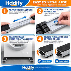 Extendable Roller Base Appliance Washing Machine Dolly Floor Protector | This distinct title prioritizes the functional utility and extendable design to differentiate from existing