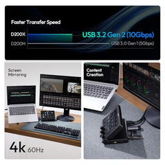 ULANZI D200X Creative Deck Macro Keyboard, 14 LCD Keys & 3 Encoder Knobs, 8-in-1 Hub w 4K HDMI, 3.5mm Audio, SD/TF Reader, USB 3.2 10Gbps, for Video Editing/Streaming/Smart Home PC, Mac