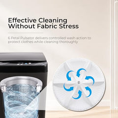 Midea 7.5 Kg 5 Star Fully Automatic Top Load Washing Machine, Spiral Stream Tub, Dual Waterfall, 6 Petal Pulsator, Magic Filter (MWMTL075FP0PNMB, Auto Restart, Mid Black)