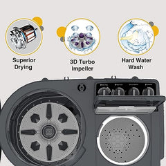 Whirlpool 11Kg Semi-Automatic Top Loading Washing Machine (Ace XL 11, Graphite Grey (10YR)