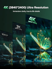 Newsoul 4K Portable Monitor, 3840 * 2400 UHD 16" Gaming Monitor 1200Nits 1500:1 100% sRGB IPS FreeSync Laptop Monitor with VESA & Cover Built-in USB-C HDMI Portable Screen for Phone Game Console