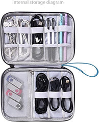 House of Quirk Electronics Accessories Organizer Bag, Universal Carry Travel Gadget Bag for Cables, Plug and More, Perfect Size Fits for Pad Phone Charger Hard Disk (Sky Blue)