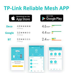 TP-Link Deco E4 Whole Home Wi-Fi Mesh System, Seamless and Speedy(AC1200) 1200Mbps Wireless, Works with Amazon Echo/Alexa, Router and WiFi Booster Replacement, Parental Control, Dual_Band