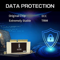M.2 2230 SSD 1TB NVMe SHARKSPEED PCIe Gen4.0X4 Internal Solid State Drive 30mm, Gaming SSD Compatible with Steam Deck, Microsoft Surface pro7+/proX/laptop3/laptop4/laptop Go Ultrabook