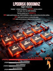 GMKtec AI Mini PC Ryzen Al Max+ 395 (up to 5.1GHz) Mini Gaming Computers