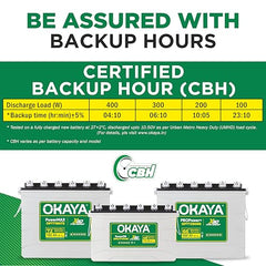 Okaya Inverter with Battery Combo for Home, Office & Shops | ATSW 1700 12V Pure Sine Wave Inverter 1450VA with 36 Months Warranty & OPSJT19048 160Ah Battery with 48 Months Warranty