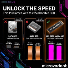 MICROVARIANT Nexus I7 Premium Desktop PC | Core I7-4770 Turbo Processor| 16GB RAM | 256GB M.2 NVMe SSD | HD Graphics 4600 | WiFi 6 + BT 5.3 Dongle | Windows 11 Pro | Office 21 | 2 Year Warranty