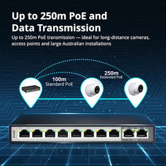 D-Link DGS-F1010P-E 10-Port Gigabit PoE Switch with 8 Long Reach Ports PoE supported up to 250m, 2 Uplink Ports, 96W PoE Budget, Plug & Play, 6kV Surge Protect, Network switch with Smart Features