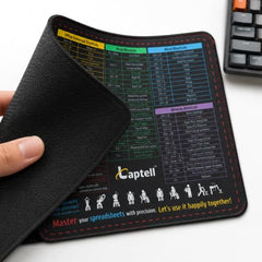 Laptell Gaming Mouse Pad with Smooth Fabric Surface & Non-Slip Rubber Base | Waterproof Washable Mat for Laptop, Desktop & Gaming Mouse | High-Speed Tracking, Portable Design – Retro 90s