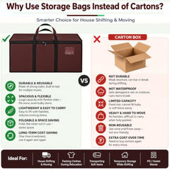 Storite Jumbo Super-Size 81 L Canvas Moisture Proof Heavy Duty Storage Bag | for Toys/Stationery/Blankets/Clothes/Moving Bags MultiPurpose With Strong Reinforced Handles Rectangular Cream (87x26x36 cm)