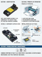 ATH Laser Scanner Assembly Compatible with HP LaserJet M202,M226 Series