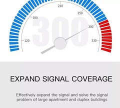 AJUK WiFi Repeater - Network Signal Range Extender | Fast Speeds up to 300Mbps | AP/Repeater Mode | WPS Function | 2.4Ghz Wireless WiFi Booster with Ethernet Port