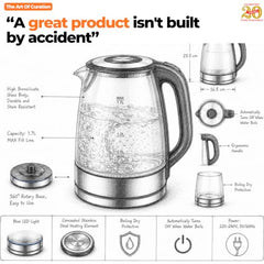 ITALIA Premium Stainless Steel Electric Kettle 1.7L