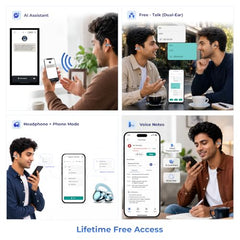 truke TruClips 2 India’s 1st AI Open Earbuds with 165 Language Translation, AI Chat, Meeting Notes, Mind Map & Lifetime App Subscription, 70H Battery, 13mm Beryllium Drivers, Spatial Audio, 4-Mic ENC