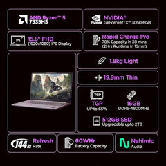 Lenovo LOQ Essential AMD Ryzen 5 7535HS | NVIDIA RTX 3050 6GB (16GB RAM/512GB SSD/144Hz Refresh Rate/15.6" (39.6cm)/Windows 11/Office Home 2024/3 Mon. Game Pass/Grey/1.8Kg), 83S000G8IN Gaming Laptop