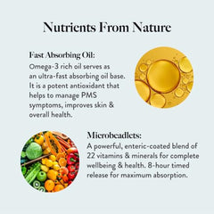 Wellbeing Nutrition Slow Multivitamin & Vegan Omega 3 for Women Biotin, CoQ10, B-Complex, Iron, Zinc, Chromium, +22 Vitamins & 10 Antioxidants | Skin Radiance, Energy, Metabolism, PMS |60 Veg Capsules