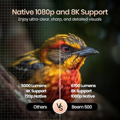 Portronics Beem 450 Smart LED Projector with 1080p Full HD Resolution, Built-in Streaming Apps (Netflix, Prime Video, Hotstar), 4000 Lumens, Screen Mirroring, 3 Watt Speaker, Bluetooth, Wi-Fi (White)