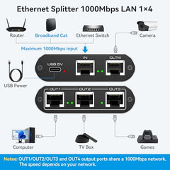 VEDINDUST LAN Splitter 1 to 4 1000 Mbps Aluminium LAN Switch Network Switch LAN Distributor Gigabit Ethernet Switch for Computers, Hubs, Switches, Router, Set-Top Box (with USB-C Power Cable)