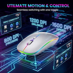 Offbeat Dash 2.4GHz Wireless + Bluetooth 5.1 +5.0 Mouse, Multi-Device Tripel Mode Type C Rechargeable Silent Click Buttons Wireless Bluetooth Mouse 3 Adjustable DPI, Works on 3 Devices (Silver)