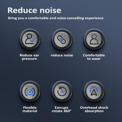 SYGA Children's Noise Reduction Earmuffs, Head-Mounted Soundproof Earmuffs for Learning, Reading, Sleeping, and Airport Use(SkyBlue)