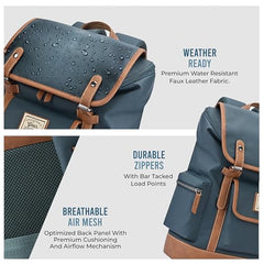 Gear Classic 16.5"/21L Medium Water Resistant Faux Leather Anti Theft Knapsack | Laptop Bag | Casual Bag | Travel Bag for Men/Women (Green - Brown)