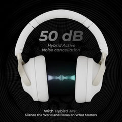 ZEBRONICS SILENCIO 111, Wireless Headphone, Hybrid ANC (50dB), 55*Hrs Backup, Transparency Mode, 40mm Titanium Drivers, 3 EQ Modes, ENC, Gaming Mode, Dual Pairing, Rapid Charge, Bluetooth v5.4 (Black)