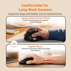 Amazon Basics Ergonomic Wireless Side Scroll Mouse with Multi-Device, Computer Mice with Smart Flying Scroll, Quiet Click, 5-Level DPI Upto 4800 for Computer, Laptop, iPad, Tablet, MacBook (Grey)