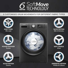 Whirlpool Smart Choice 9 Kg Steam Wash Technology 5 Star Inverter Front Load Fully Automatic Washing Machine with In-Built Heater (SUPREME CARE 9014-E, Midnight Grey, 100+ Tough Stains, 1400 RPM)