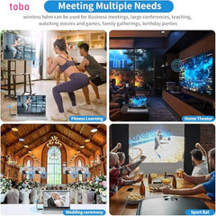 Tobo Wireless HDMI Transmitter and Receiver 100M/328FT: Portable Plug and Play 5G 1080P@60Hz HDMI Extender Kit for Streaming Video and Audio to Monitor for Laptop PC TV Box Projector TD-1451WA