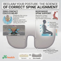 Grin Health Orthopedic Coccyx Seat Cushion | Memory Foam Ergonomic Seat for Tailbone Coccyx Support, Hip, Tailbone, Sciatica & Backpain Relief for Office Chair, Car Seat, Upto 100kg (Black)