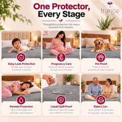 Trance Home Linen Premium 220 GSM+ 72"x36" Single Bed Size Cotton Terry Waterproof Mattress Protector | Elasticated Fitted Non-Toxic Bed Protector | Single Bed Mattresses Cover 72x36 inch, Brown
