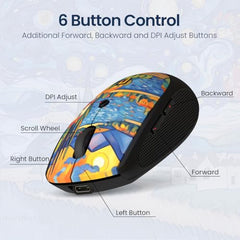 Portronics Toad III Plus Rechargeable Bluetooth Mouse with Bluetooth & 2.4 GHz Wireless Connectivity, Stylish Illustrated Design, 6 Buttons, Soft Silicone Grip for Laptop, PC, Mac (White)