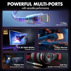 Type C 14 in 1 Wozoyo Docking Station, PD 100W, 2X4K@60Hz HDMI,4K DisplayPort, 2XType-C 10Gbps, USB 10Gbps, Gigabit Ethernet, AUX Port,Universally Compatible Thunderbolt 4,macOS,Windows,Android & iOS