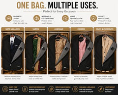 RAAHII 2 piece suit cover, Blazer cover, coat covers with zip for wardrobe storage of suit, jacket, garments, sweaters, saree, pant organizer (hanger not included)