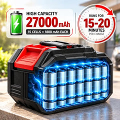 STARQ TurboMax 48V Cordless High Pressure Washer, 1020W, 100 Bar, 8 LPM, Portable Car, Bike & Home Cleaning Washer with 8 Meter Hose and 2 x 27000mAh Battery (Double Batteries Included)